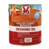 Φωτογραφία προϊόντος Decking Oil Teck Λαδι Για Ξυλινες Βεραντες Σε Χρωμ