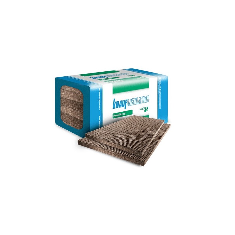 Φωτογραφία προϊόντος Naturboard Pod Extra 1M X 06M X 3Cm - 6M²-10 Τεμα